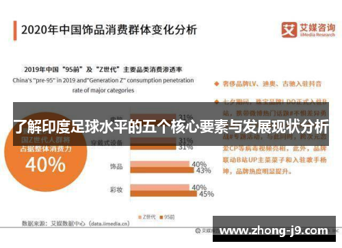了解印度足球水平的五个核心要素与发展现状分析