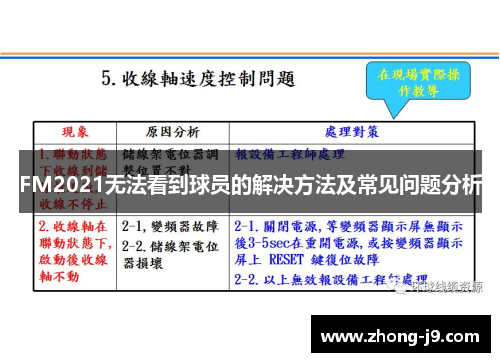 FM2021无法看到球员的解决方法及常见问题分析