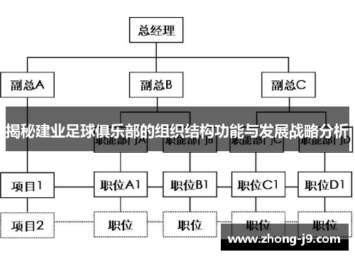 揭秘建业足球俱乐部的组织结构功能与发展战略分析 揭秘建业足球俱乐部的组织结构功能与发展战略分析