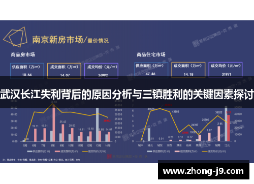 武汉长江失利背后的原因分析与三镇胜利的关键因素探讨