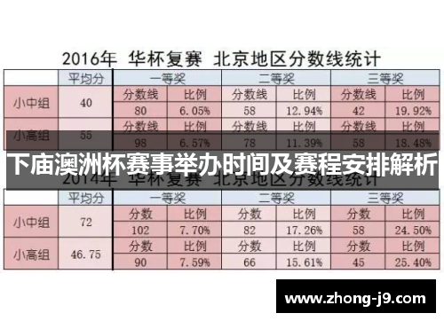下庙澳洲杯赛事举办时间及赛程安排解析 下庙澳洲杯赛事举办时间及赛程安排解析
