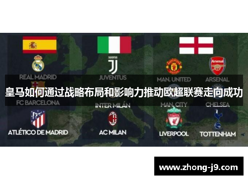 皇马如何通过战略布局和影响力推动欧超联赛走向成功 皇马如何通过战略布局和影响力推动欧超联赛走向成功