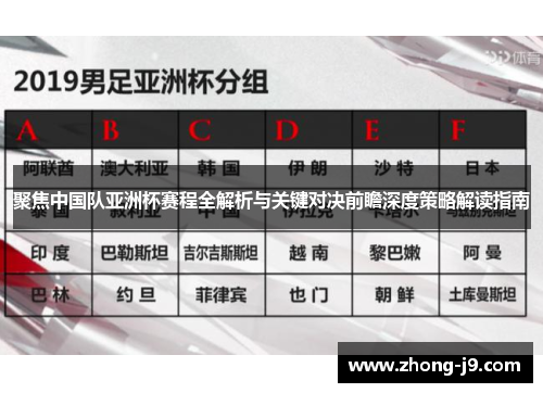 聚焦中国队亚洲杯赛程全解析与关键对决前瞻深度策略解读指南 聚焦中国队亚洲杯赛程全解析与关键对决前瞻深度策略解读指南