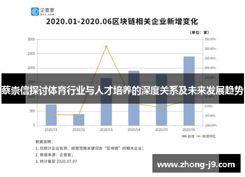 蔡崇信探讨体育行业与人才培养的深度关系及未来发展趋势