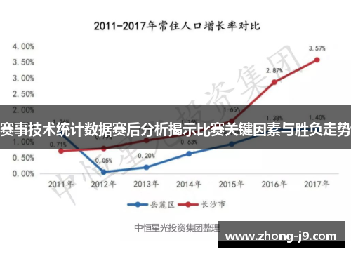 赛事技术统计数据赛后分析揭示比赛关键因素与胜负走势