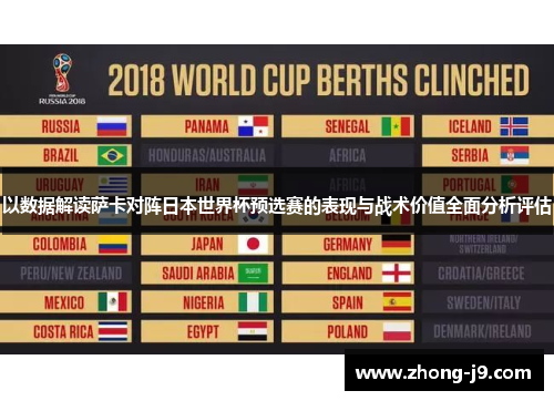 以数据解读萨卡对阵日本世界杯预选赛的表现与战术价值全面分析评估 以数据解读萨卡对阵日本世界杯预选赛的表现与战术价值全面分析评估