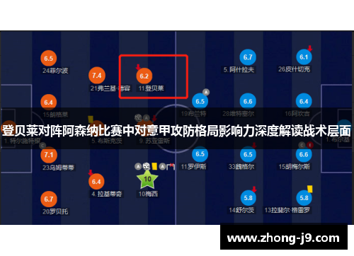 登贝莱对阵阿森纳比赛中对意甲攻防格局影响力深度解读战术层面