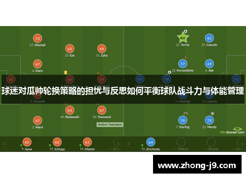 球迷对瓜帅轮换策略的担忧与反思如何平衡球队战斗力与体能管理 球迷对瓜帅轮换策略的担忧与反思如何平衡球队战斗力与体能管理