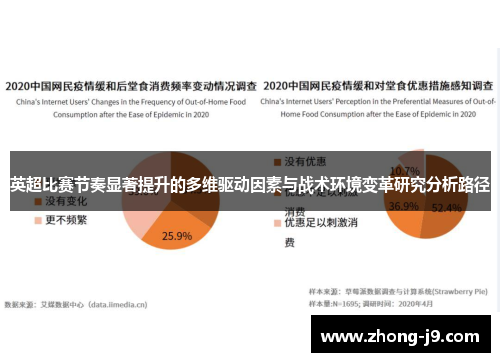 英超比赛节奏显著提升的多维驱动因素与战术环境变革研究分析路径