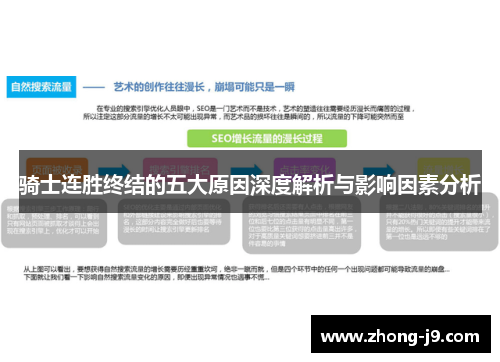 骑士连胜终结的五大原因深度解析与影响因素分析 骑士连胜终结的五大原因深度解析与影响因素分析
